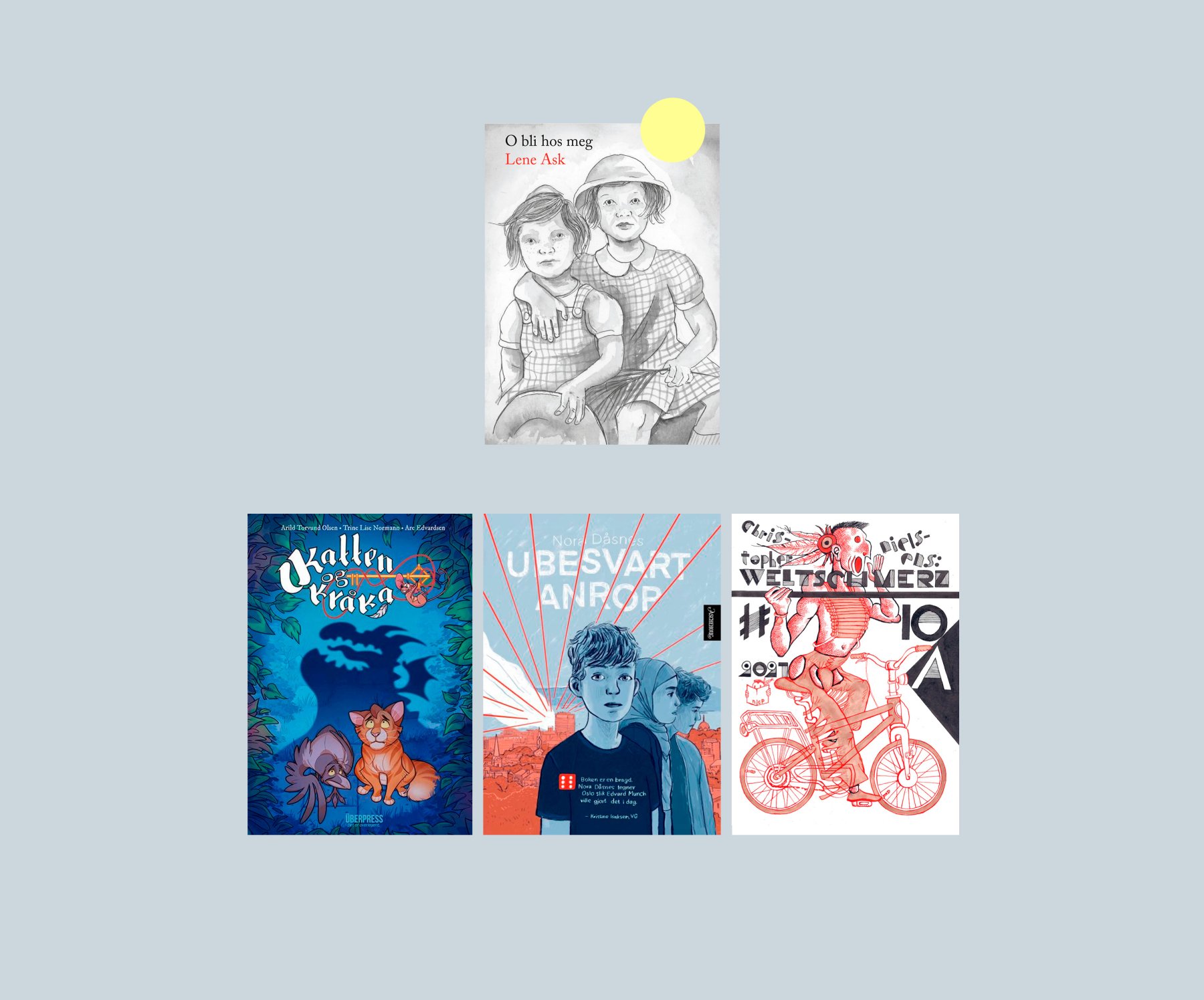 Årets tegneserie vart gitt ut på Oslo Comics Expo 18.juni 2022.