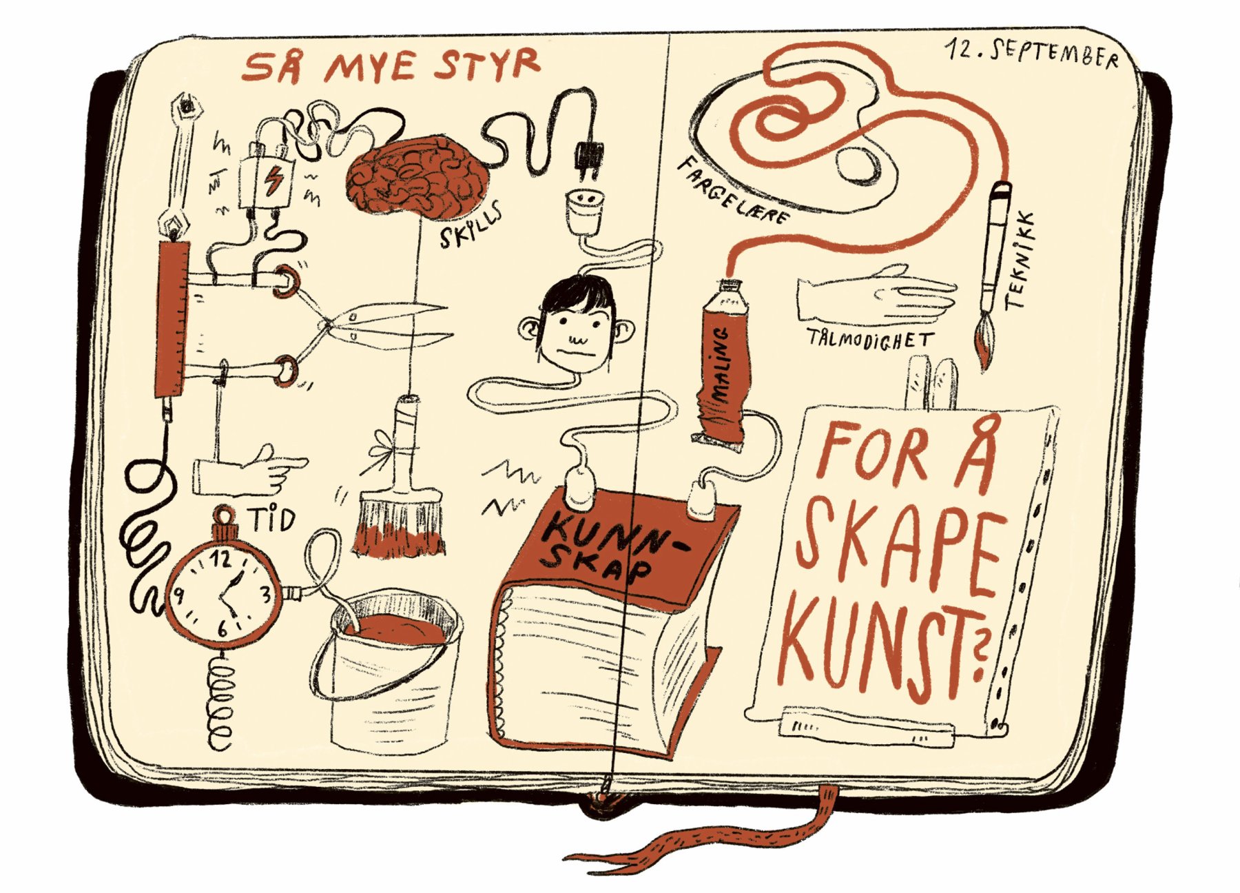 Amalies skissebok. Fra *Grip den føkkings dagen*